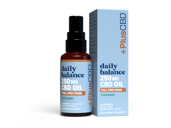 Comprehensive Review of the Top CBD Drops By Plus CBD oil